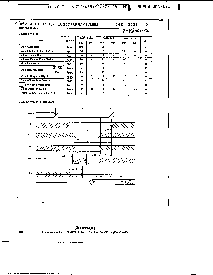 浏览型号HM6264FP-12的Datasheet PDF文件第4页