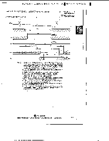 浏览型号HM6264FP-12的Datasheet PDF文件第5页