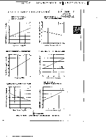 浏览型号HM6264FP-12的Datasheet PDF文件第7页