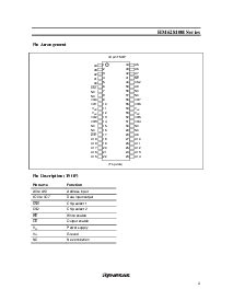 浏览型号HM628100LTTI-5SL的Datasheet PDF文件第5页