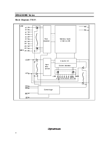 浏览型号HM628100LTTI-5SL的Datasheet PDF文件第6页