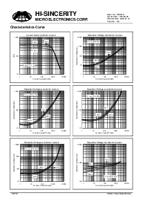 ͺ[name]Datasheet PDFļ3ҳ