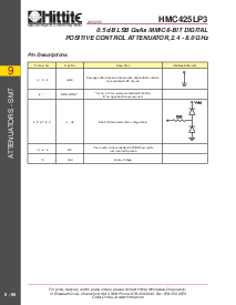 ͺ[name]Datasheet PDFļ5ҳ