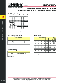 ͺ[name]Datasheet PDFļ3ҳ