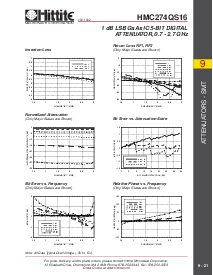 ͺ[name]Datasheet PDFļ2ҳ