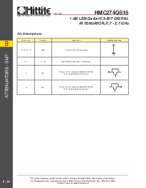 ͺ[name]Datasheet PDFļ5ҳ