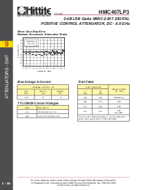 ͺ[name]Datasheet PDFļ3ҳ