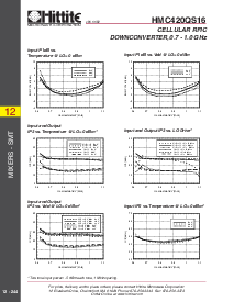 ͺ[name]Datasheet PDFļ3ҳ