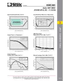 浏览型号HMC361的Datasheet PDF文件第2页