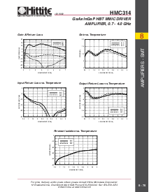 浏览型号HMC314的Datasheet PDF文件第2页
