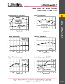 浏览型号[name]的Datasheet PDF文件第2页