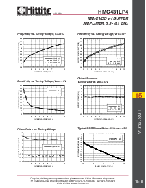 浏览型号HMC431LP4的Datasheet PDF文件第2页