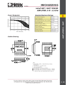 浏览型号HMC452QS16G的Datasheet PDF文件第6页