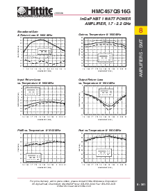 ͺ[name]Datasheet PDFļ2ҳ
