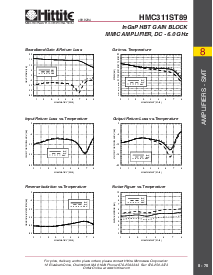 浏览型号HMC311ST89的Datasheet PDF文件第2页