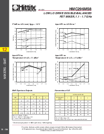 ͺ[name]Datasheet PDFļ3ҳ
