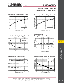 浏览型号HMC386LP4的Datasheet PDF文件第2页