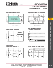 浏览型号HMC438MS8G的Datasheet PDF文件第2页