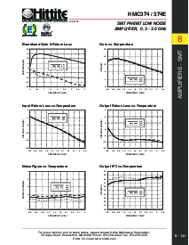 ͺ[name]Datasheet PDFļ2ҳ