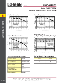 浏览型号HMC464LP5的Datasheet PDF文件第3页