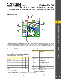 浏览型号HMC440QS16G的Datasheet PDF文件第6页