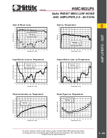 浏览型号HMC463LP5的Datasheet PDF文件第2页