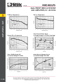 浏览型号HMC463LP5的Datasheet PDF文件第3页