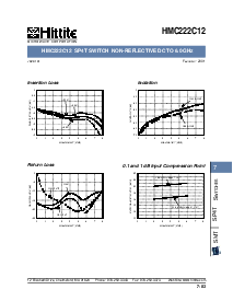 浏览型号HMC222C12的Datasheet PDF文件第2页