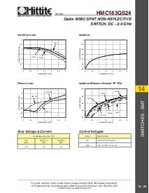 ͺ[name]Datasheet PDFļ2ҳ