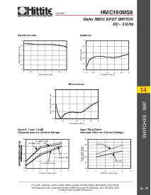 浏览型号HMC190MS8的Datasheet PDF文件第2页