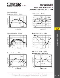 浏览型号HMC272MS8的Datasheet PDF文件第2页