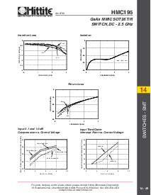 浏览型号HMC195的Datasheet PDF文件第2页