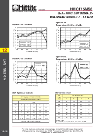 ͺ[name]Datasheet PDFļ3ҳ