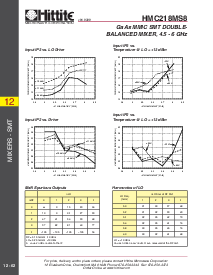 ͺ[name]Datasheet PDFļ3ҳ