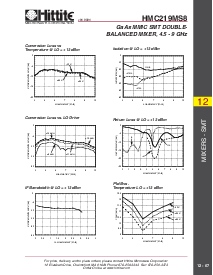 浏览型号HMC219MS8的Datasheet PDF文件第2页