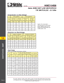 ͺ[name]Datasheet PDFļ3ҳ