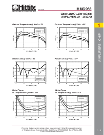 浏览型号HMC263的Datasheet PDF文件第2页