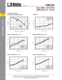 浏览型号HMC263的Datasheet PDF文件第3页