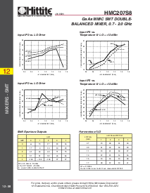 ͺ[name]Datasheet PDFļ3ҳ