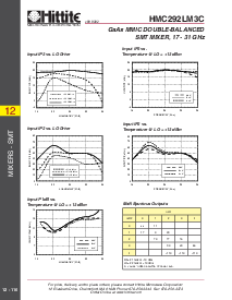 ͺ[name]Datasheet PDFļ3ҳ