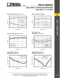 浏览型号HMC318MS8G的Datasheet PDF文件第2页