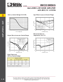 ͺ[name]Datasheet PDFļ3ҳ