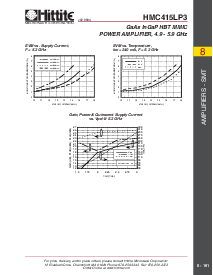 浏览型号HMC415LP3的Datasheet PDF文件第4页