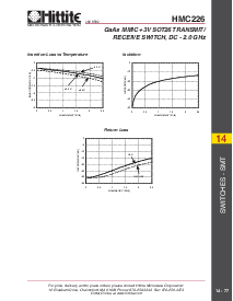 浏览型号HMC226的Datasheet PDF文件第2页