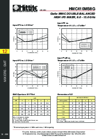 浏览型号HMC410MS8G的Datasheet PDF文件第3页