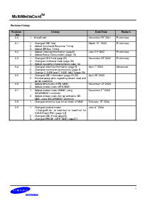 浏览型号MC1GU032HMVC-0QC00的Datasheet PDF文件第2页