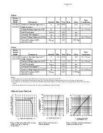 ͺ[name]Datasheet PDFļ6ҳ