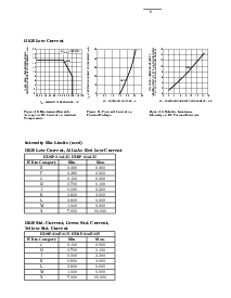 ͺ[name]Datasheet PDFļ8ҳ