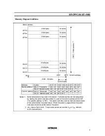 浏览型号HN29W25611T-50H的Datasheet PDF文件第5页