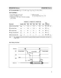 ͺ[name]Datasheet PDFļ9ҳ